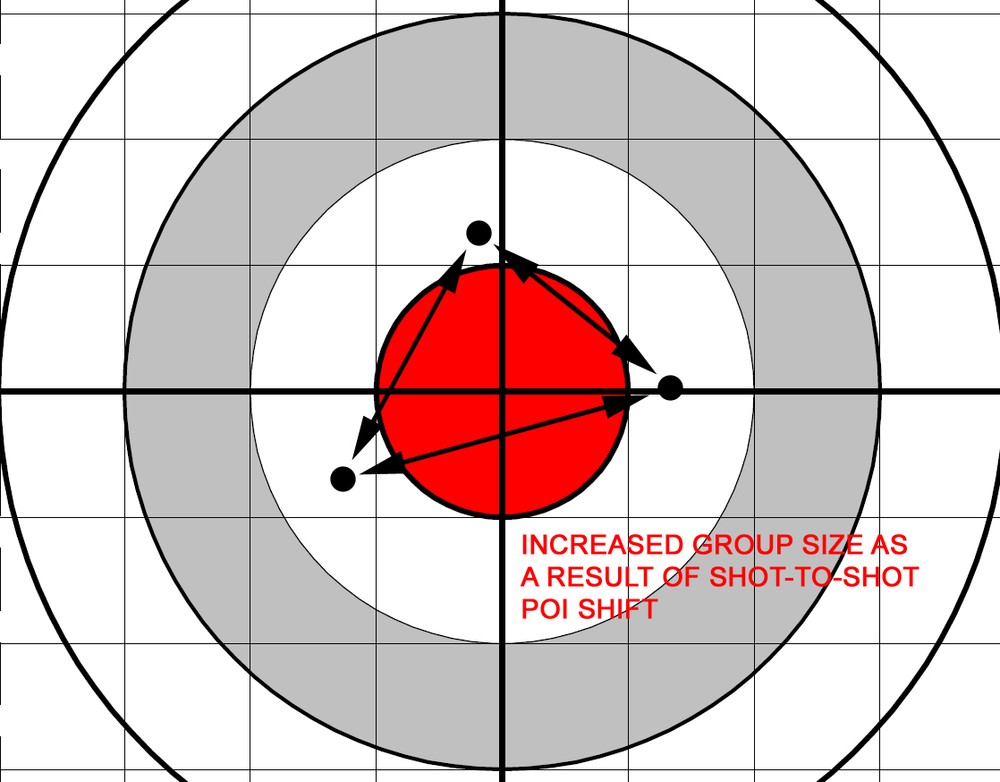 https://lmt-at.com/wp-content/uploads/2026/02/POI_Shift_2.jpg